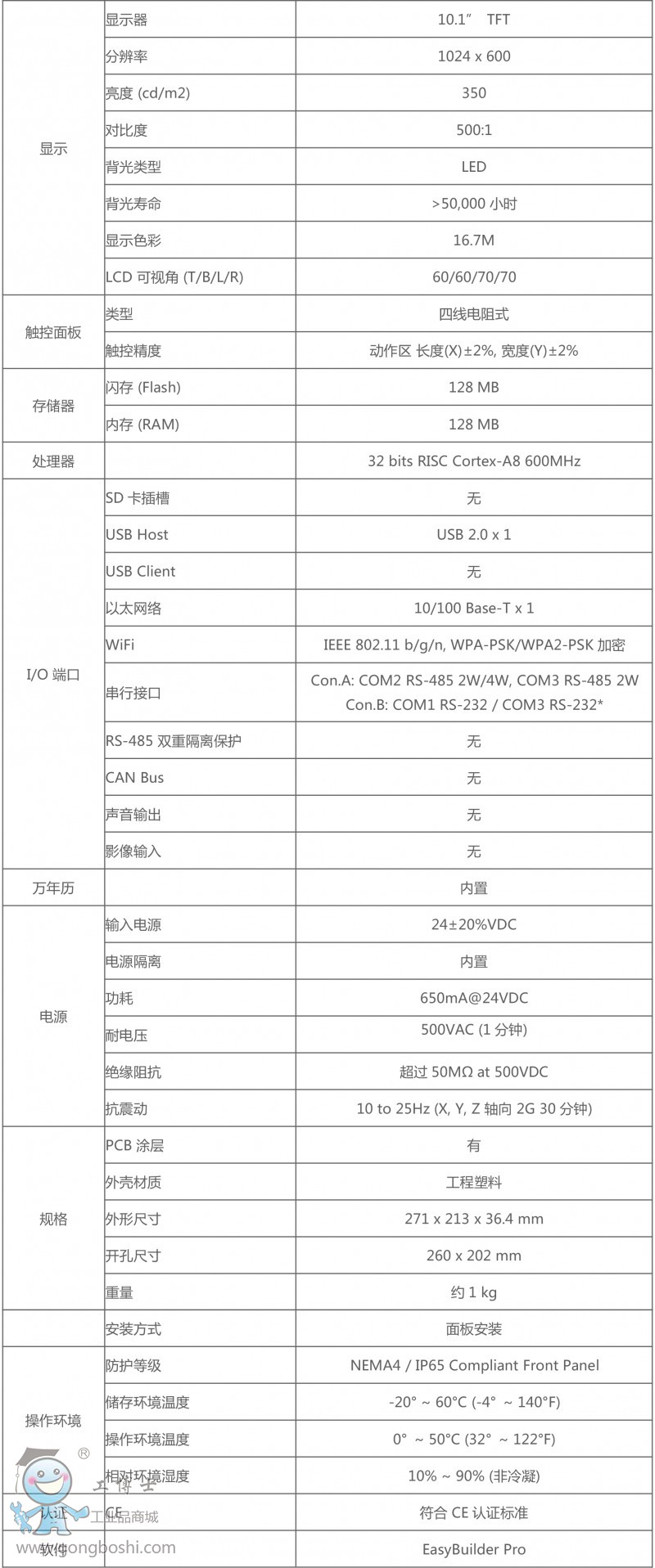 詳細規(guī)格