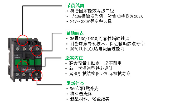 LC1E亮點