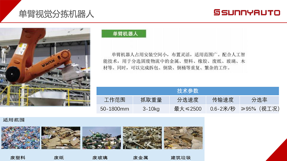單臂視覺分揀機(jī)器人